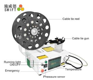 kaufen Ergonomische automatische Zipbindungs-Maschine/leichte Selbstumreifungsmaschine online manufacture
