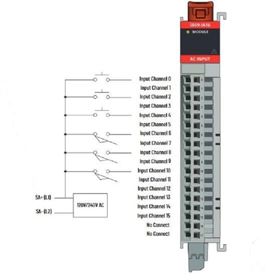 5069-IA16 Allen Bradley Eingabeeinheit Wechselstroms Digital mit 79-264V Wechselstrom 16-Point