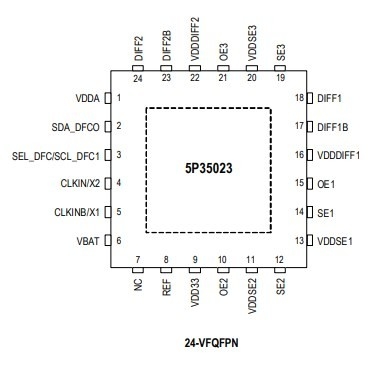 5P35023B-155NLGI8 Uhr/Zeitgestaltung integrierter Schaltkreis IC CLOCK GENERATOR 24QFN
